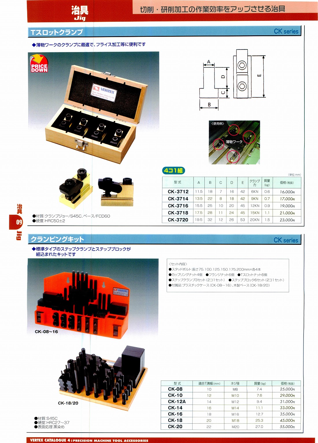 バーテックス　・Ｔスロットクランプ・クランピングキット　CK-3712　CK-3714　CK-3716　CK-3718　CK-3720　CK-08　CK-10　CK-12A　CK-14　CK-16　CK-18　CK-20